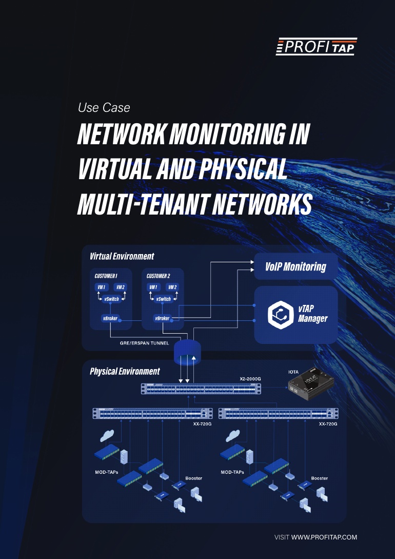 Network-Monitoring-Multi-Tenant-Networks-Use-Case